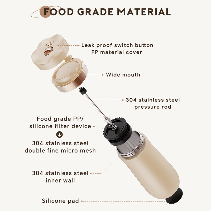 แก้วกาแฟเก็บความเย็นสำหรับเดิน - Coffee Tea Press บทวิจารณ์และราคา