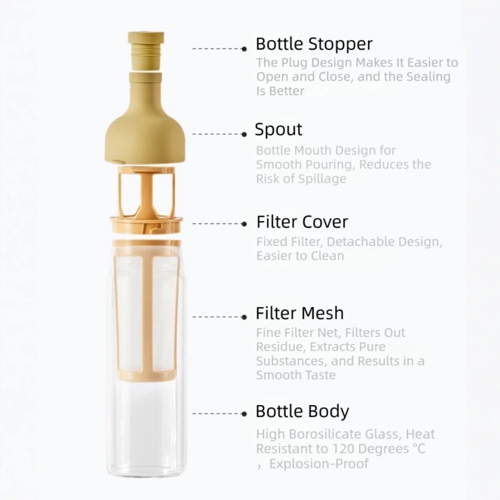 กระติกน้ำกาแฟสกัดเย็นแบบพกพาขน - Cold Brew Jar บทวิจารณ์และราคา